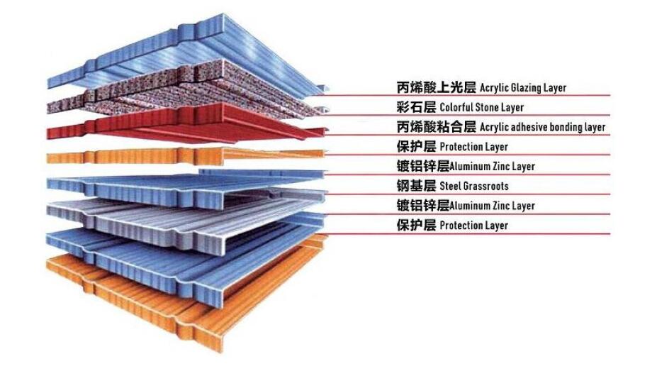 结构.jpg
